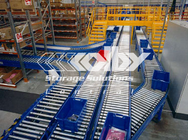 Colby-Conveyor-Line-Shaft-model-1256